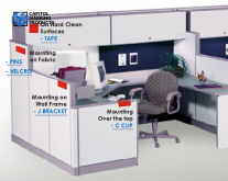 Workstation Mounting Options #1116